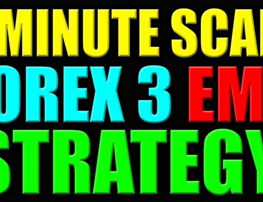 Forex 5 Minute Candle Stick Scalp Strategy – Forex Trading Strategy