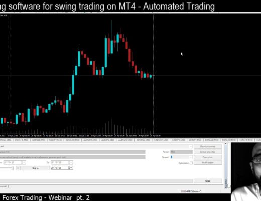 Forex hedging software for swing trading strategy: u.U.F.O. EA robot in action – 2/3 – FREE webinar