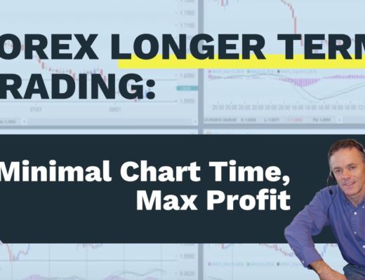 Forex Longer Term Trading: Minimal Chart Time, Max Profit