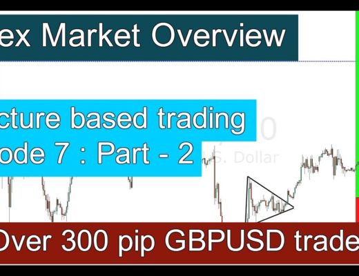Forex Market Overview # 2 (300pip GBPUSD trade) Structure based trading : episode – 7 : part – 2