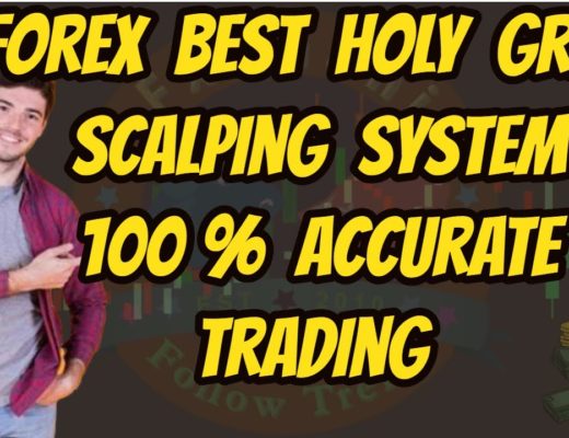 Forex No Loss Scalping System.| #FxGhani #ForexTrading