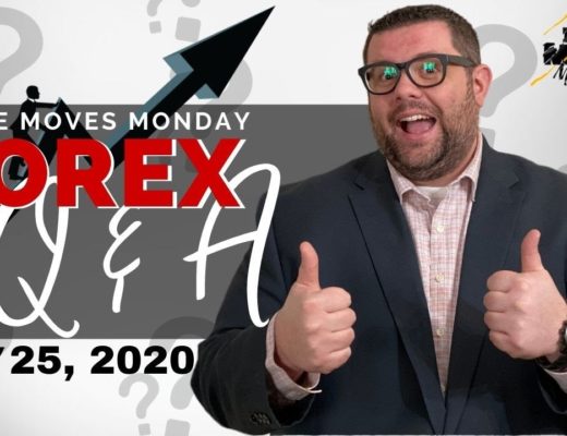 FOREX Q&A LIVE – Interview @JayTakeProfits – Make Moves Monday – 25K Giveaway – Forex Strategy