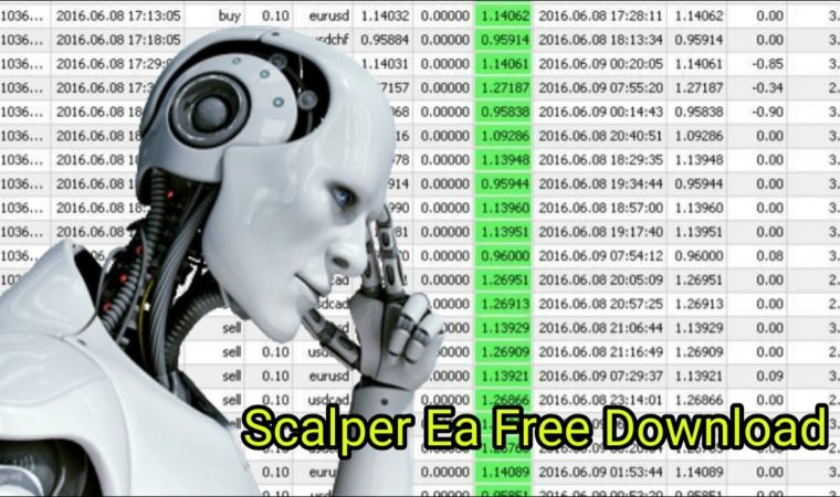 Forex Scalper Ea Testing And Free Download