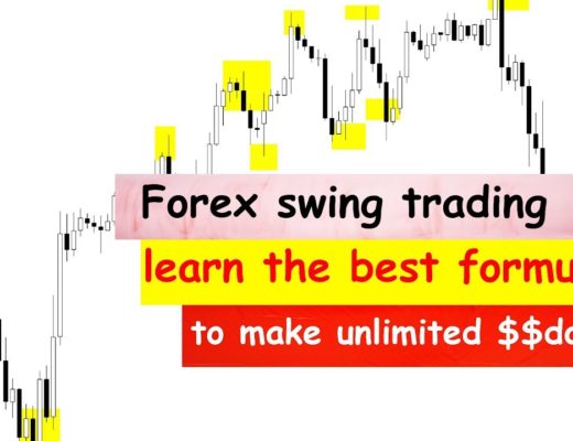 Forex swing trading : A simple and profitable strategy of 2019