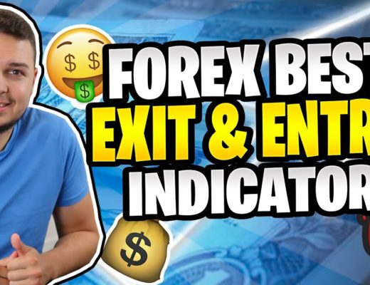 Forex Swing Trading Indicator Where It Shows Entry & Exit Points