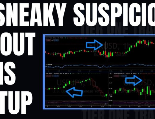 FOREX TRADING: A Sneaky Suspicion About This Setup