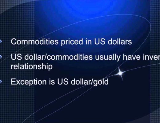 Forex trading – gold and the US dollar explained