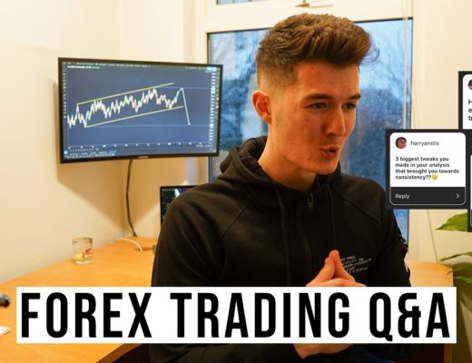 Forex Trading Q&A