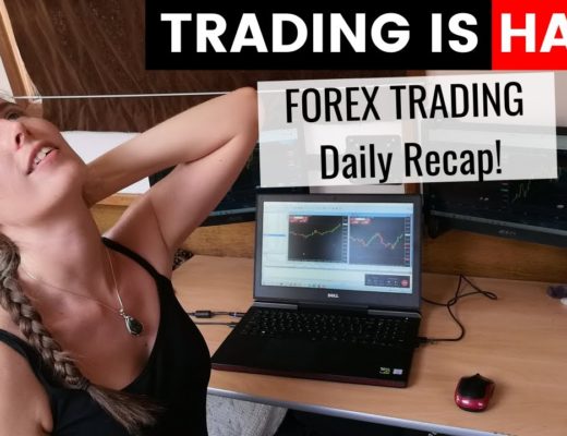 Forex Trading Small Account Update & Daily Recap | Mindfully Trading