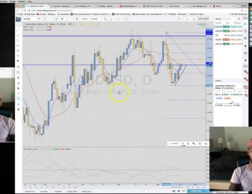 FOREX TRADING TIPS LIVE WEBINAR WITH QUILLAN CUE BLACK