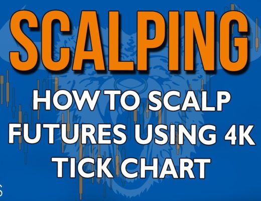 Futures Scalping – Trading Futures with a 4k Tick Chart