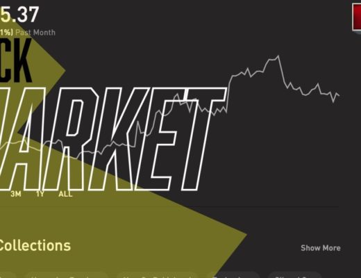 GOING FOR A MILLION! – Live Trading, Robinhood Options, Stock Picks, Day Trading & STOCK MARKET NEWS