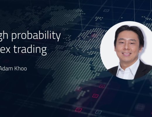 High probability forex trading – with Adam Khoo