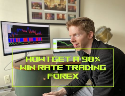 How I Get a 98% Win Rate As a Full-time Algorithmic Forex Trader!