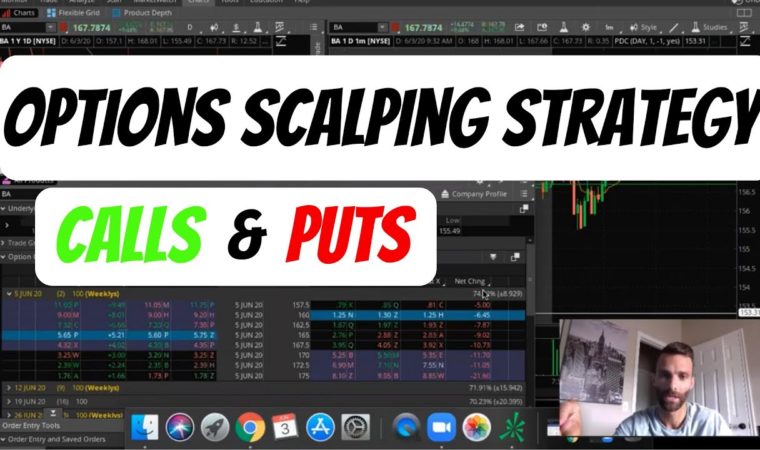 How I Trade Options (Simple Scalping Strategy)