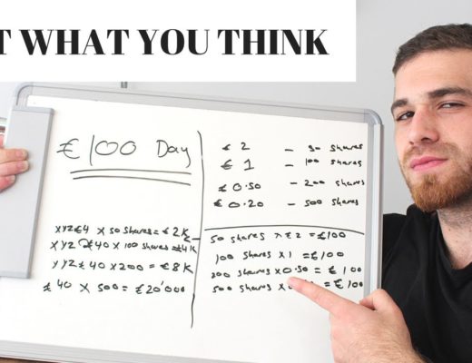 How Much Money You Need To Make $100 A Day Trading Stocks
