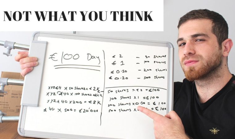 How Much Money You Need To Make $100 A Day Trading Stocks