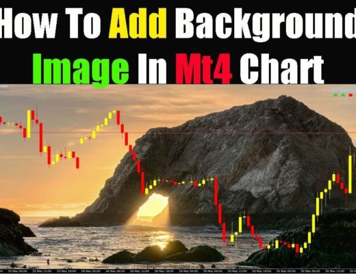 How To Add Background Image In Mt4 Chart
