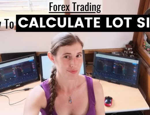 How to Calculate Lot Size Forex | Mindfully Trading