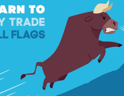 How to Day Trade Bull Flag Pattern