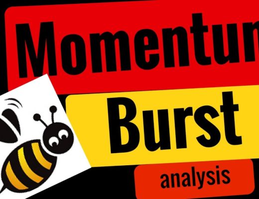 How to find buy candidates using momentum burst