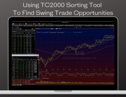 How to Find Explosive Swing Trades Using TC2000