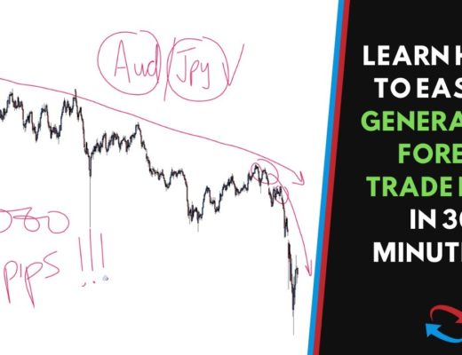 HOW TO GENERATE A FOREX TRADE IDEA SO YOU CAN PREDICT PRICE DIRECTION (SWING TRADERS ONLY!)