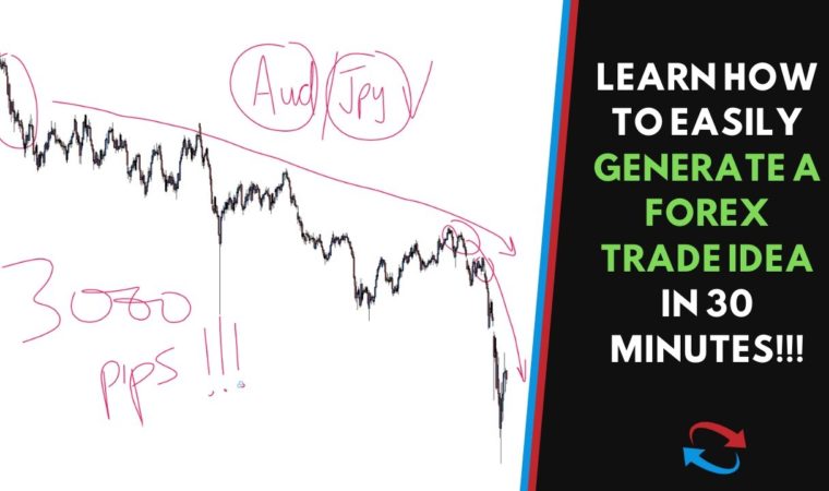 HOW TO GENERATE A FOREX TRADE IDEA SO YOU CAN PREDICT PRICE DIRECTION (SWING TRADERS ONLY!)