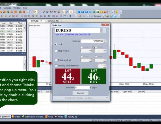 How to open a trading position? | NetTradeX Trading Platform | IFC Markets