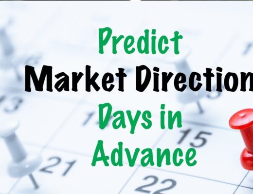 How to Predict Market Direction 5 Days in Advance
