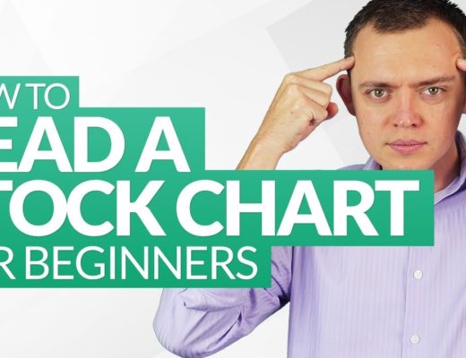 How to Read Stock Charts for Beginners w/ Simple Examples Ep 202