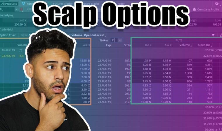 How To Scalp Weekly Options On TD Ameritrade ThinkOrSwim