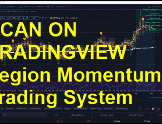 How to Scan on Tradingview Momentum Scan