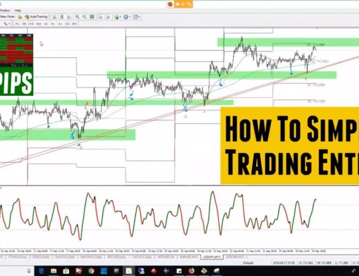 How To Simplify Trade Entries!