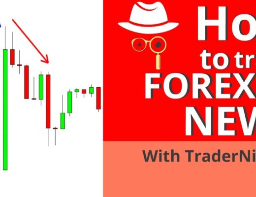 How to Trade Forex News: Simple News Trading Forex Strategy