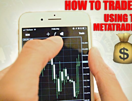 How to Trade Forex Using MetaTrader 4. Make Money From Your Phone! MT4 Walkthrough.