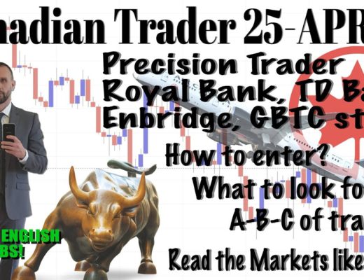 How to Trade like PRO (Covering Royal Bank, TD, GBTC + Enbridge Stock) 25-04-2021