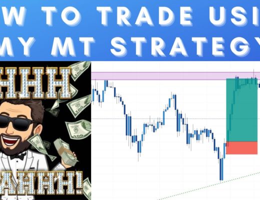 How To Trade Momentum (MT) Strategy