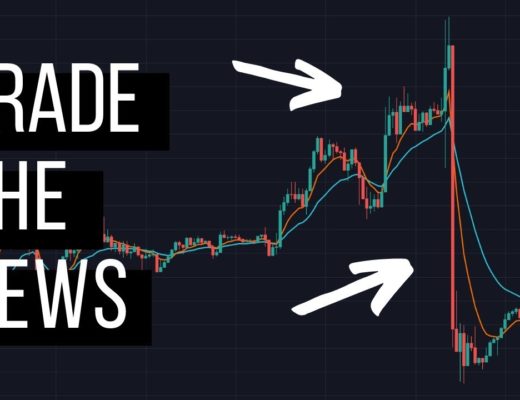How To Trade The News | Forex Fundamental Analysis