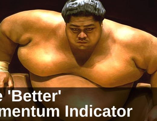 How to Trade with The Better Momentum Indicator