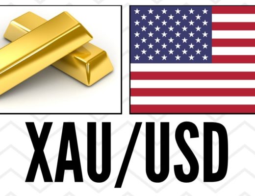 How to Trade XAU/USD: Best Methods!