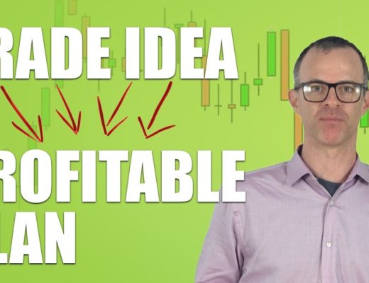 How To Translate A Trade Idea Into A Profitable Plan