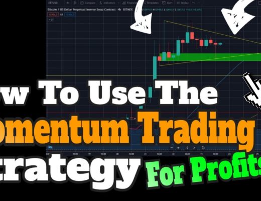 How To Use Momentum Trading To Make Profits | Trading Strategy Beginner Tutorial