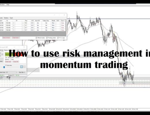 How to use risk management in momentum trading #35