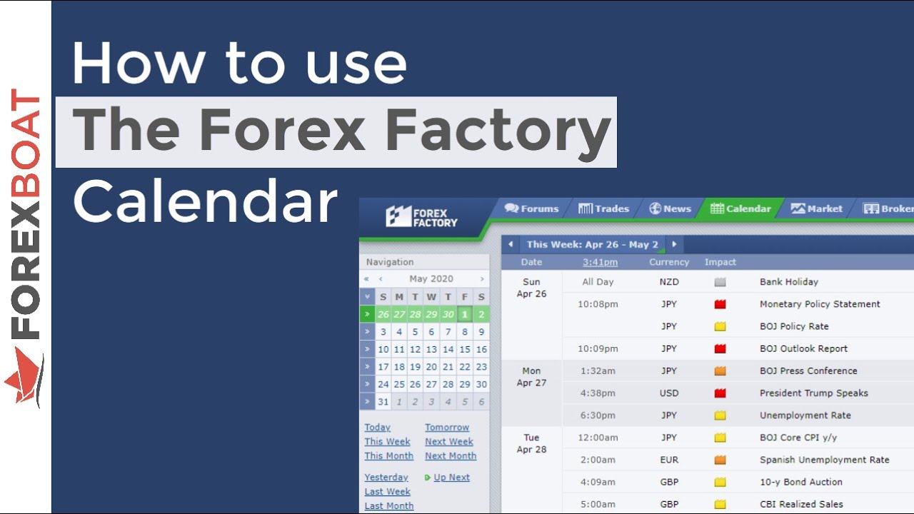Forex factory calendar