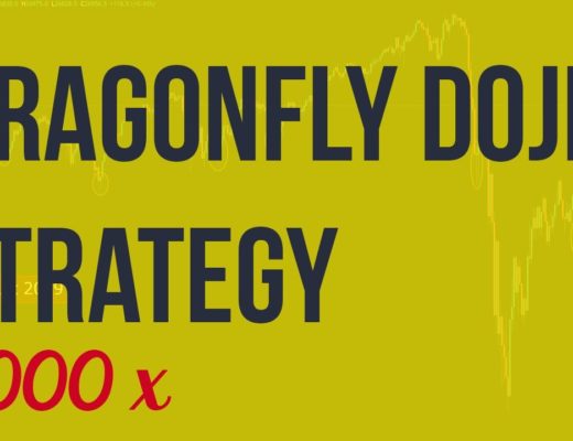 I risked Dragonfly Doji Trading Strategy 1,000 TIMES Here's What Happened…