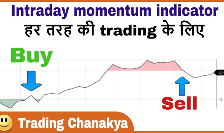 intraday momentum indicator for intraday and short-term – By trading chanakya