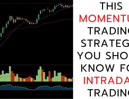 Intraday Trading Strategy | Momentum Trading Strategy | Price Action Trading Strategy