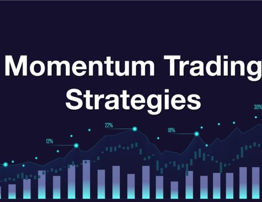 Introduction to Momentum Trading Strategies | Quantra Courses
