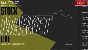 JEROME POWELL LIVE – Live Trading, Robinhood Options, Stock Picks, Day Trading & STOCK MARKET NEWS